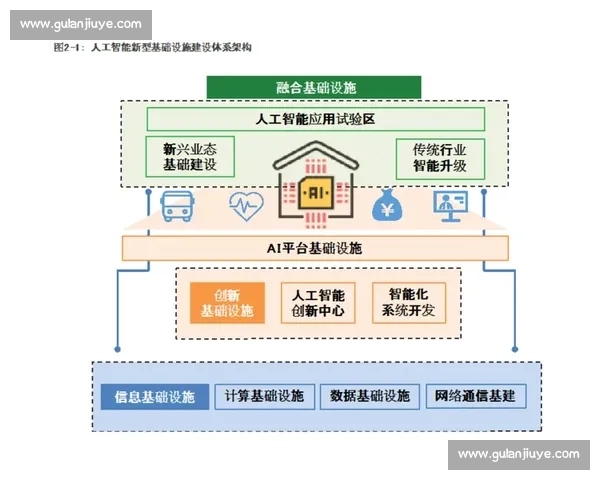 以vS206为核心的智能系统架构演进与应用价值研究探索