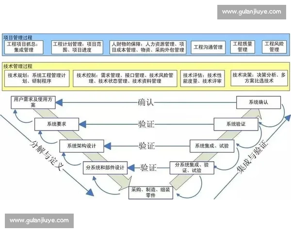 以VS基模为核心的复杂系统建模方法与应用探索理论与实践进展