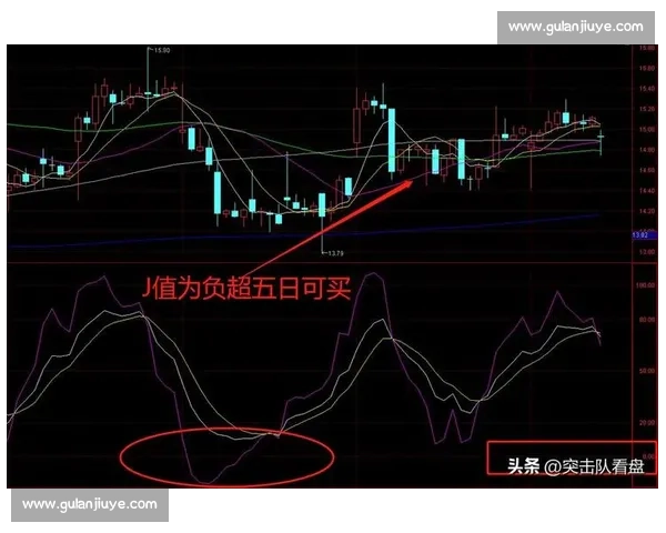以胜利对决一百日均线的趋势博弈与关键拐点解析实战策略全面剖析